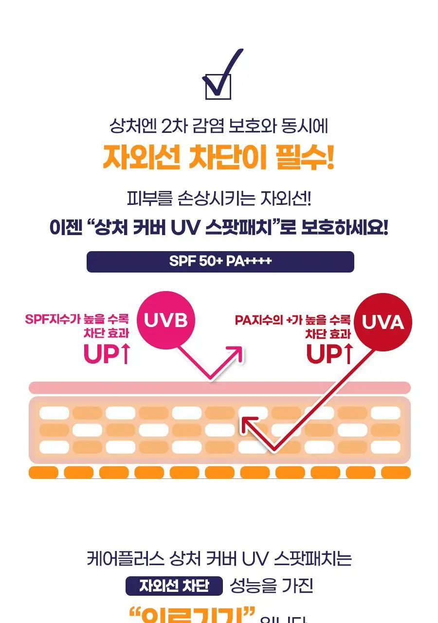 [위클리초특가/의료기기] 케어플러스 상처 커버 UV 차단 스팟 패치 72매 [점뺀 후 사용가능] 상세페이지 6